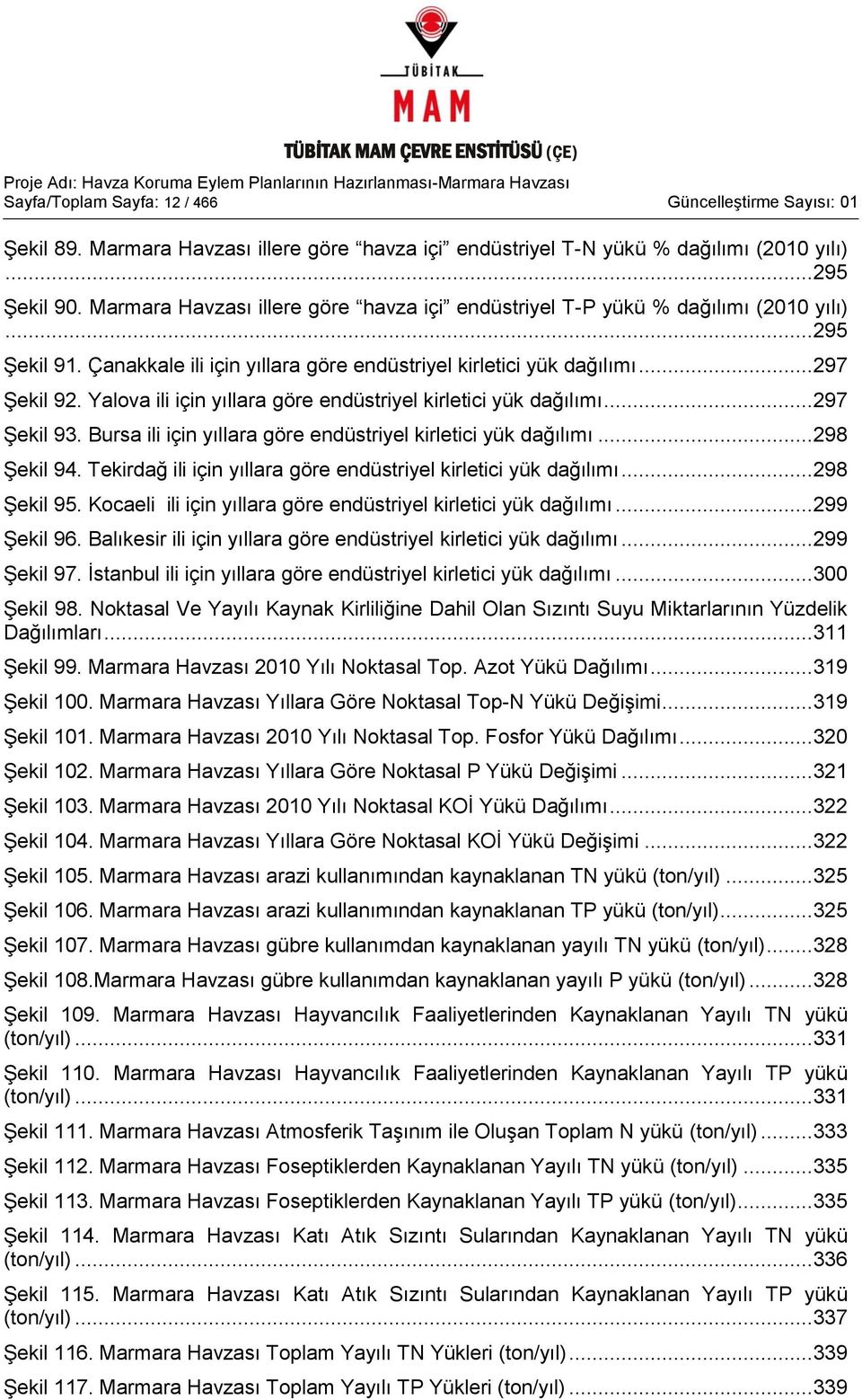 Yalova ili için yıllara göre endüstriyel kirletici yük dağılımı... 297 ġekil 93. Bursa ili için yıllara göre endüstriyel kirletici yük dağılımı... 298 ġekil 94.