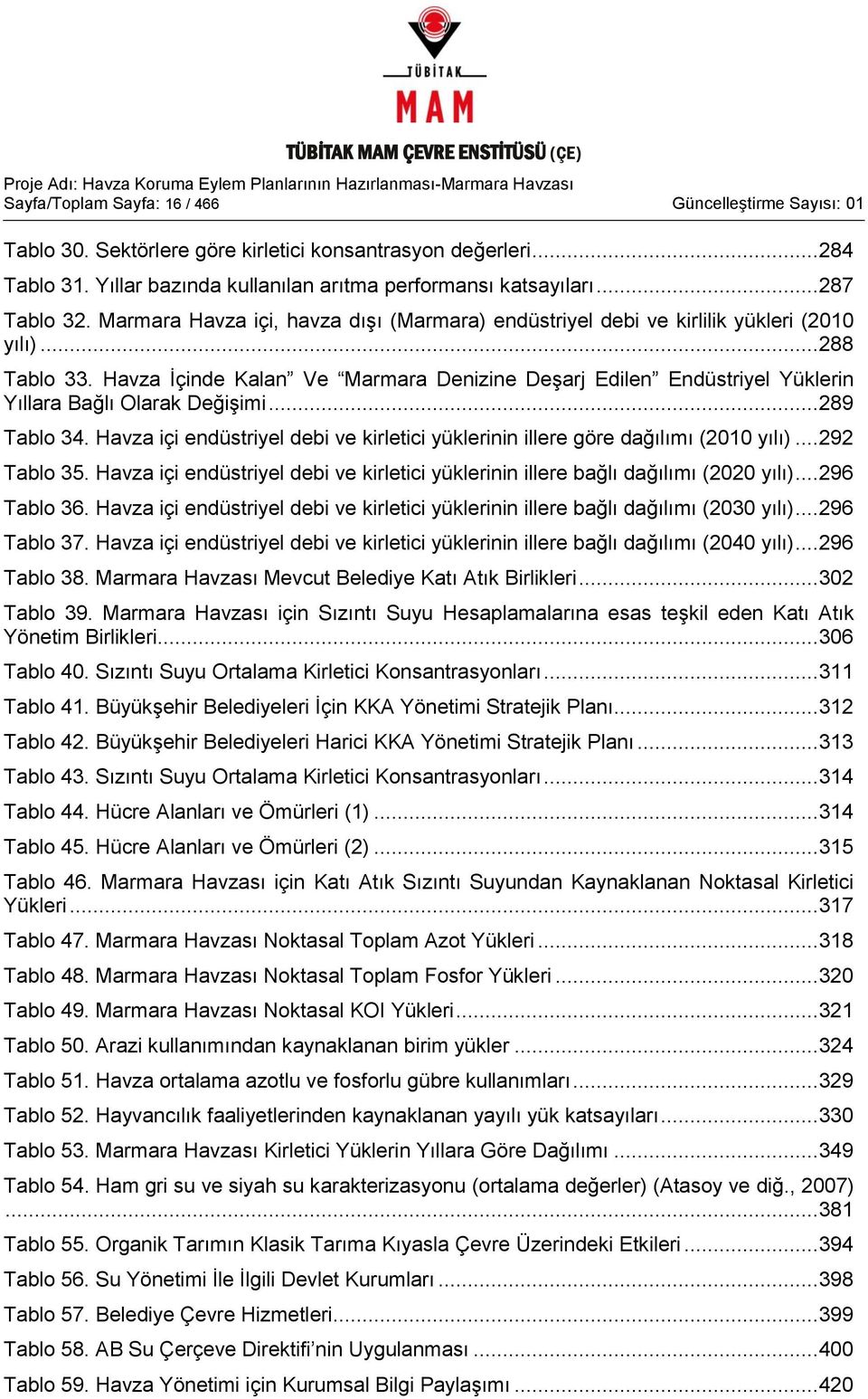 Havza Ġçinde Kalan Ve Marmara Denizine DeĢarj Edilen Endüstriyel Yüklerin Yıllara Bağlı Olarak DeğiĢimi... 289 Tablo 34.