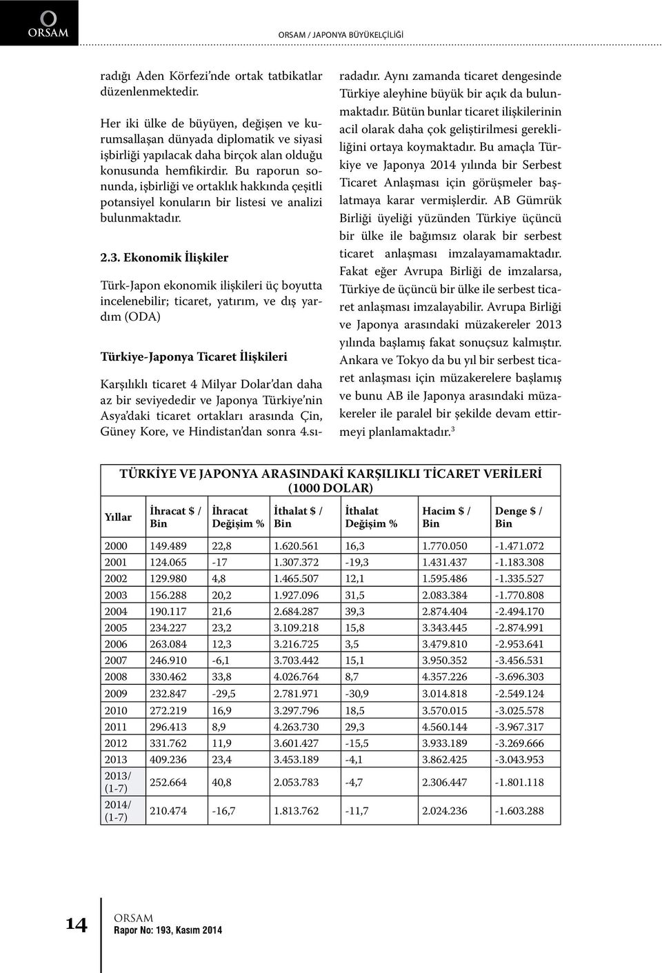 Bu raporun sonunda, işbirliği ve ortaklık hakkında çeşitli potansiyel konuların bir listesi ve analizi bulunmaktadır. 2.3.