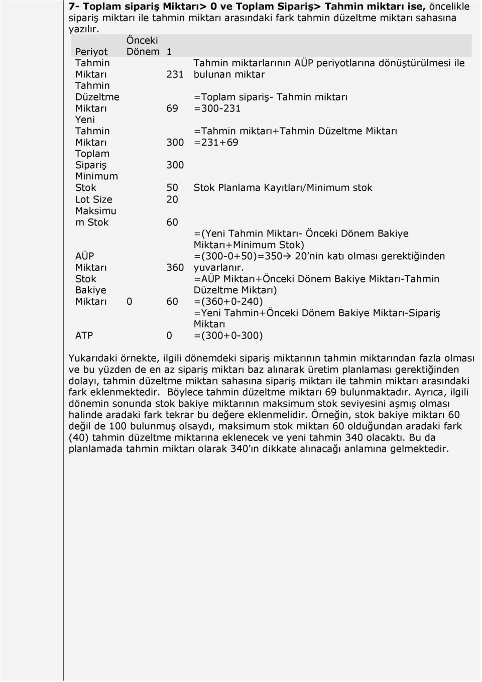 =231+69 Toplam Sipariş 300 Minimum 50 Planlama Kayıtları/Minimum stok Lot Size 20 Maksimu m 60 AÜP Miktarı 360 Bakiye Miktarı 0 60 ATP 0 =(Yeni Miktarı- Önceki Dönem Bakiye Miktarı+Minimum )