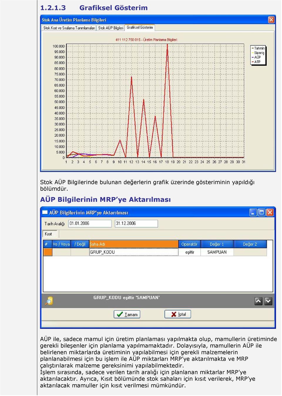 Dolayısıyla, mamullerin AÜP ile belirlenen miktarlarda üretiminin yapılabilmesi için gerekli malzemelerin planlanabilmesi için bu işlem ile AÜP miktarları MRP ye aktarılmakta ve MRP