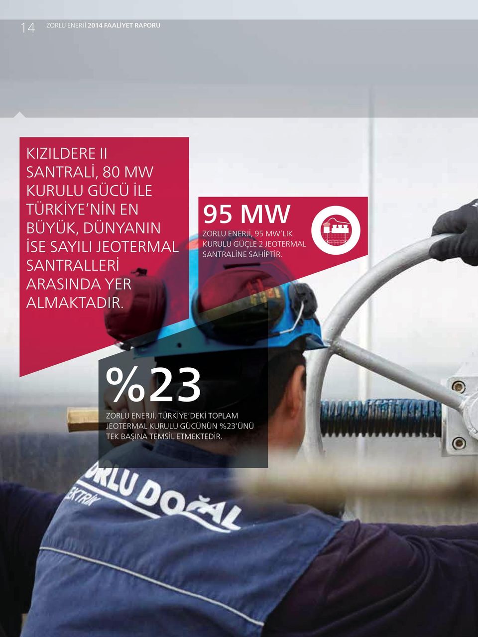 ALMAKTADIR. 95 MW ZORLU ENERJİ, 95 MW LIK KURULU GÜÇLE 2 JEOTERMAL SANTRALİNE SAHİPTİR.