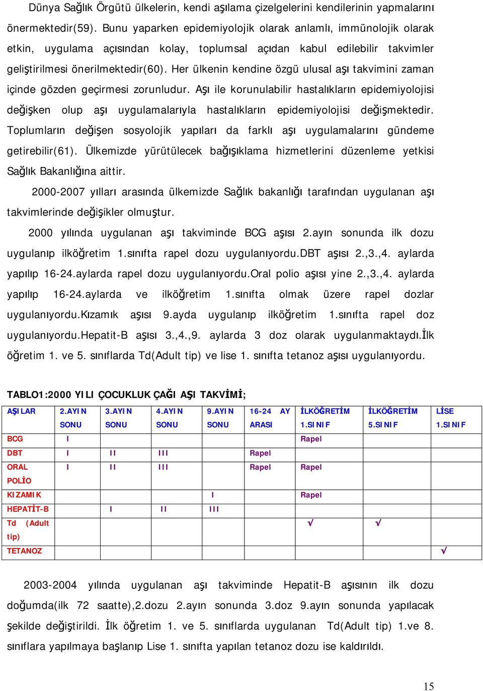 Her ülkenin kendine özgü ulusal aşı takvimini zaman içinde gözden geçirmesi zorunludur.