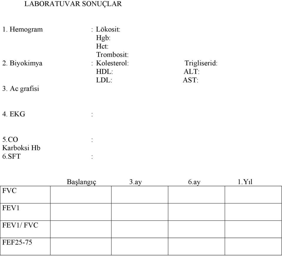 Biyokimya : Kolesterol: Trigliserid: HDL: ALT: LDL: AST: