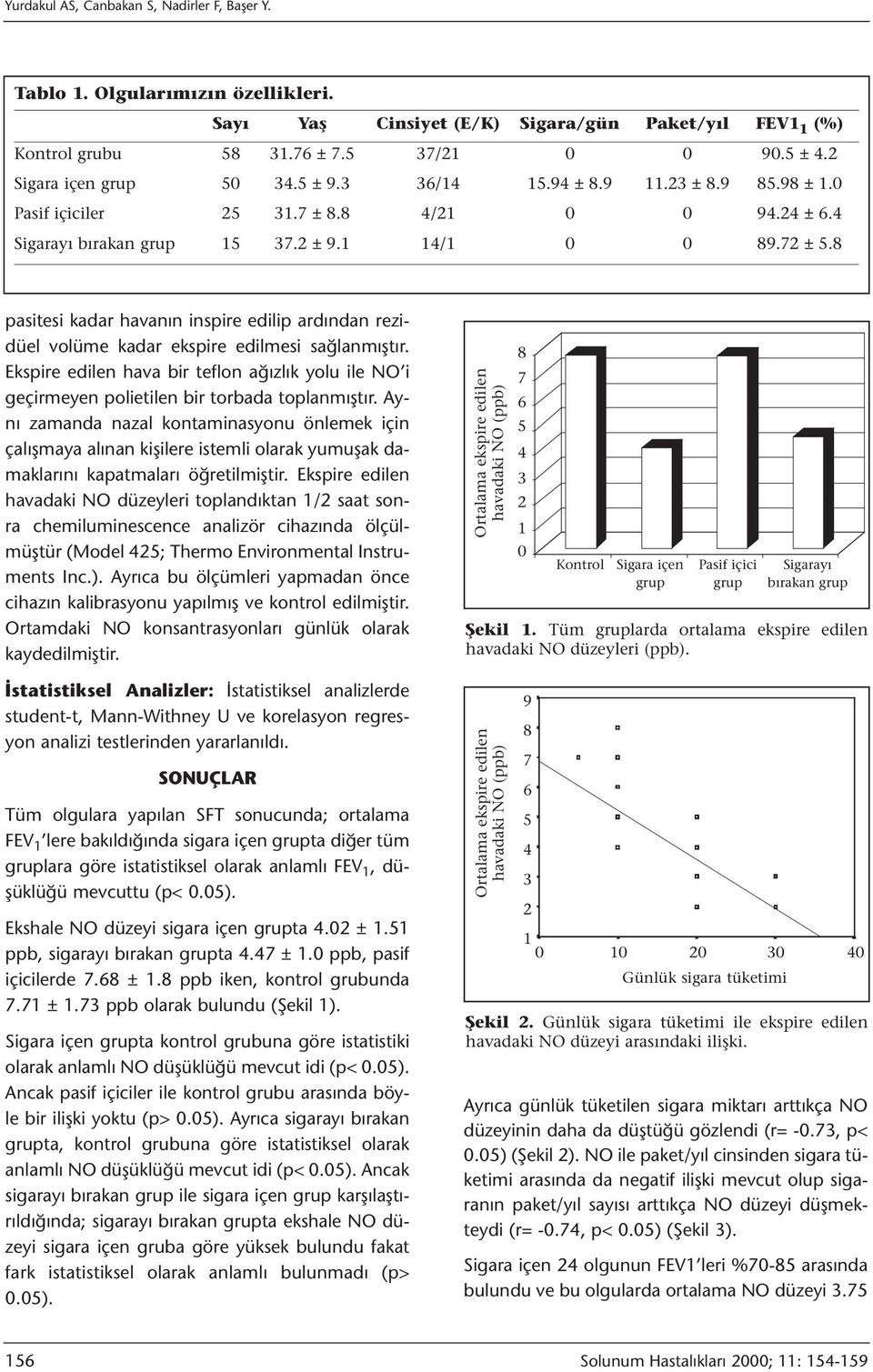 8 pasitesi kadar havanın inspire edilip ardından rezidüel volüme kadar ekspire edilmesi sağlanmıştır.