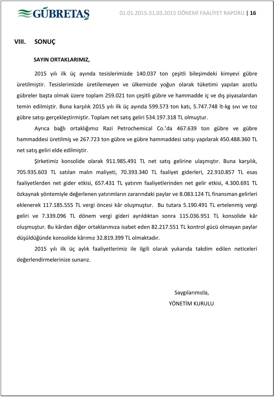 Buna karşılık 2015 yılı ilk üç ayında 599.573 ton katı, 5.747.748 lt-kg sıvı ve toz gübre satışı gerçekleştirmiştir. Toplam net satış geliri 534.197.318 TL olmuştur.