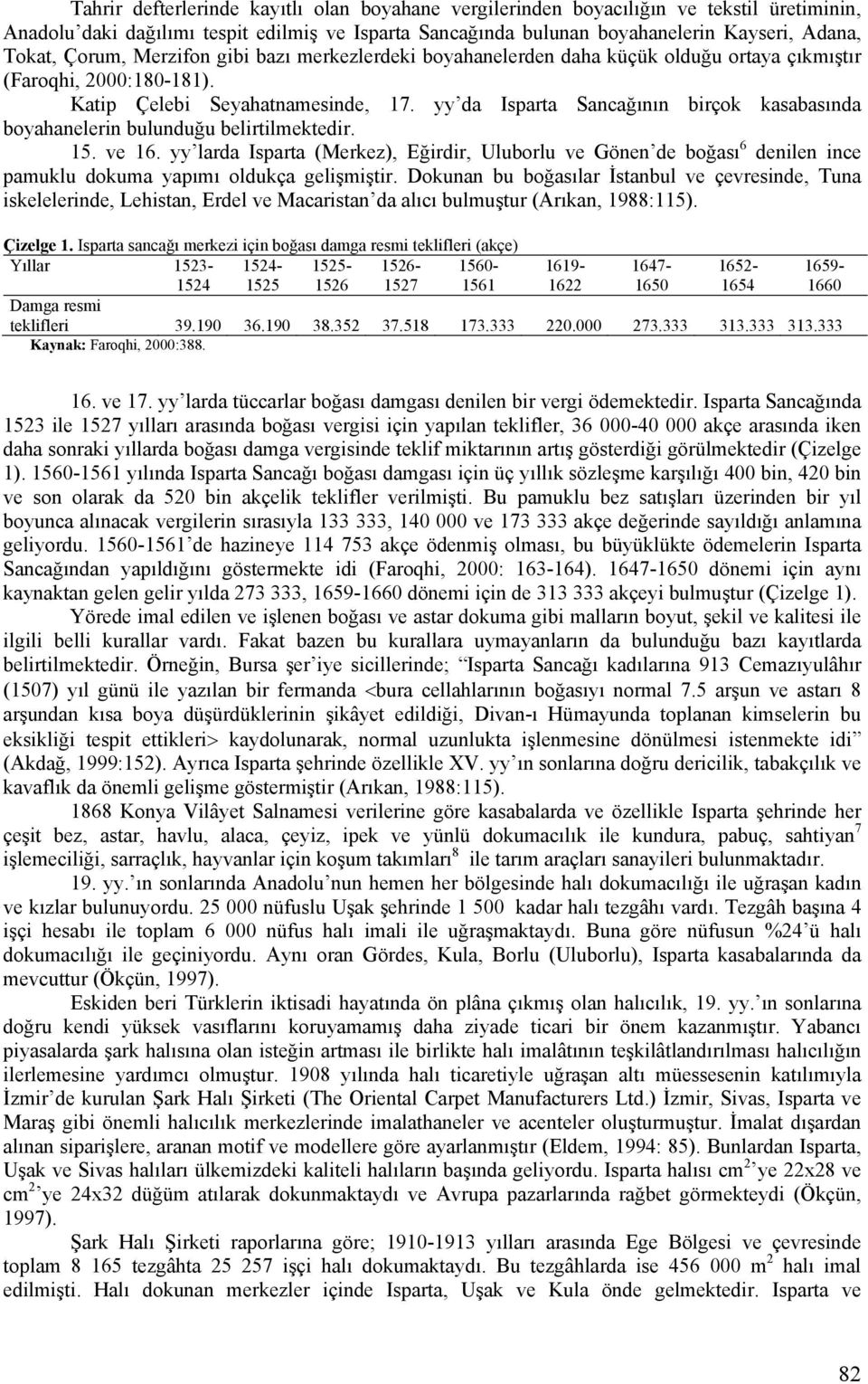 yy da Isparta Sancağının birçok kasabasında boyahanelerin bulunduğu belirtilmektedir. 15. ve 16.