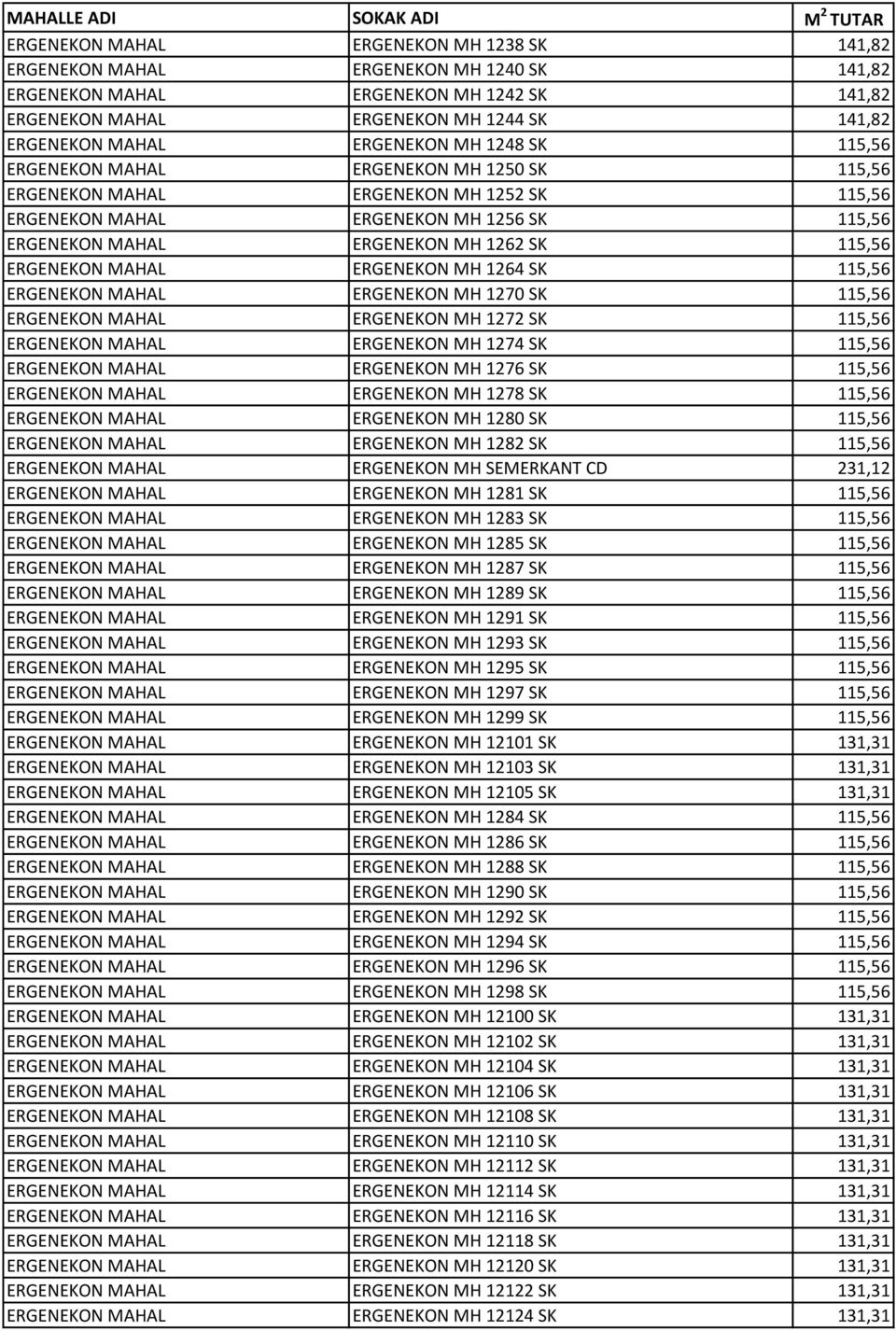 115,56 ERGENEKON MAHAL ERGENEKON MH 1264 SK 115,56 ERGENEKON MAHAL ERGENEKON MH 1270 SK 115,56 ERGENEKON MAHAL ERGENEKON MH 1272 SK 115,56 ERGENEKON MAHAL ERGENEKON MH 1274 SK 115,56 ERGENEKON MAHAL