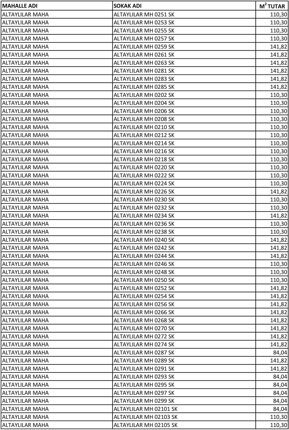 SK 141,82 ALTAYLILAR MAHA ALTAYLILAR MH 0285 SK 141,82 ALTAYLILAR MAHA ALTAYLILAR MH 0202 SK 110,30 ALTAYLILAR MAHA ALTAYLILAR MH 0204 SK 110,30 ALTAYLILAR MAHA ALTAYLILAR MH 0206 SK 110,30