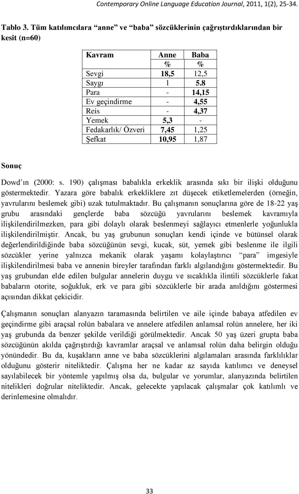 190) çalışması babalıkla erkeklik arasında sıkı bir ilişki olduğunu göstermektedir.