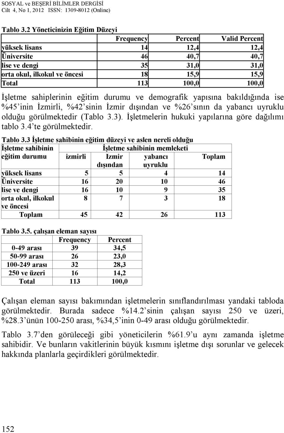 100,0 İşletme sahiplerinin eğitim durumu ve demografik yapısına bakıldığında ise %45 inin İzmirli, %42 sinin İzmir dışından ve %26 sının da yabancı uyruklu olduğu görülmektedir (3).