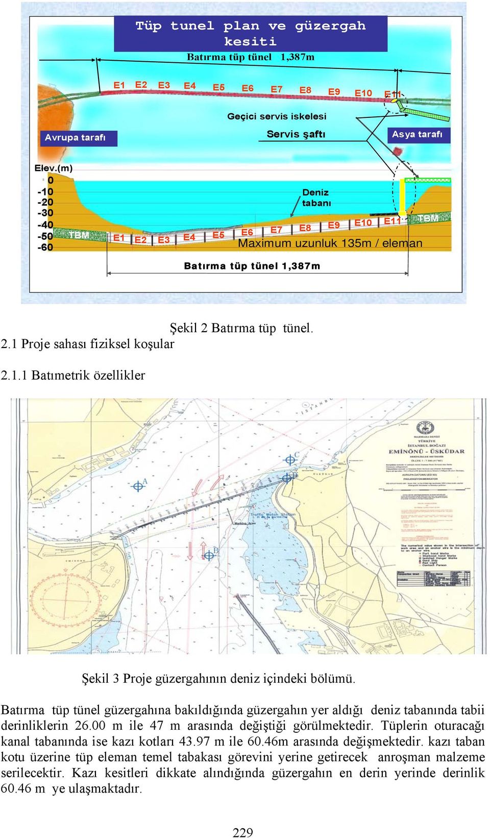 1.1 Batımetrik özellikler Şekil 3 Proje güzergahının deniz içindeki bölümü. Batırma tüp tünel güzergahına bakıldığında güzergahın yer aldığı deniz tabanında tabii derinliklerin 26.