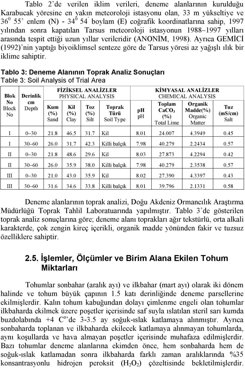 Ayrıca GEMİCİ (1992) nin yaptığı biyoiklimsel senteze göre de Tarsus yöresi az yağışlı ılık bir iklime sahiptir.