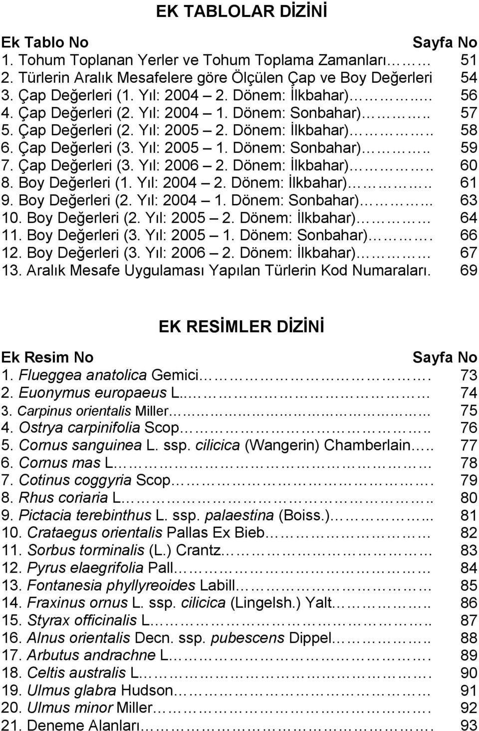 Çap Değerleri (3. Yıl: 2006 2. Dönem: İlkbahar).. 60 8. Boy Değerleri (1. Yıl: 2004 2. Dönem: İlkbahar).. 61 9. Boy Değerleri (2. Yıl: 2004 1. Dönem: Sonbahar)... 63 10. Boy Değerleri (2. Yıl: 2005 2.