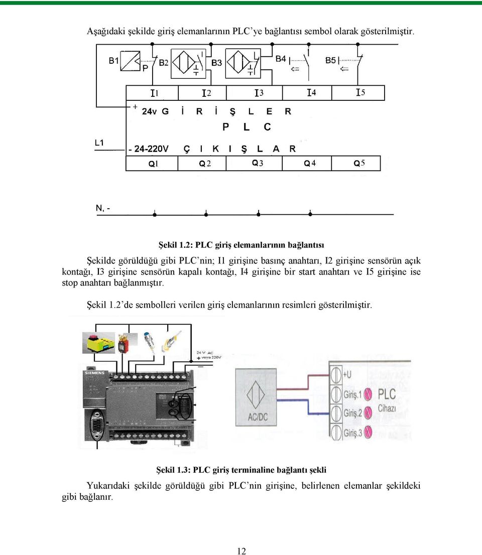 girişine sensörün kapalı kontağı, I4 girişine bir start anahtarı ve I5 girişine ise stop anahtarı bağlanmıştır. Şekil 1.