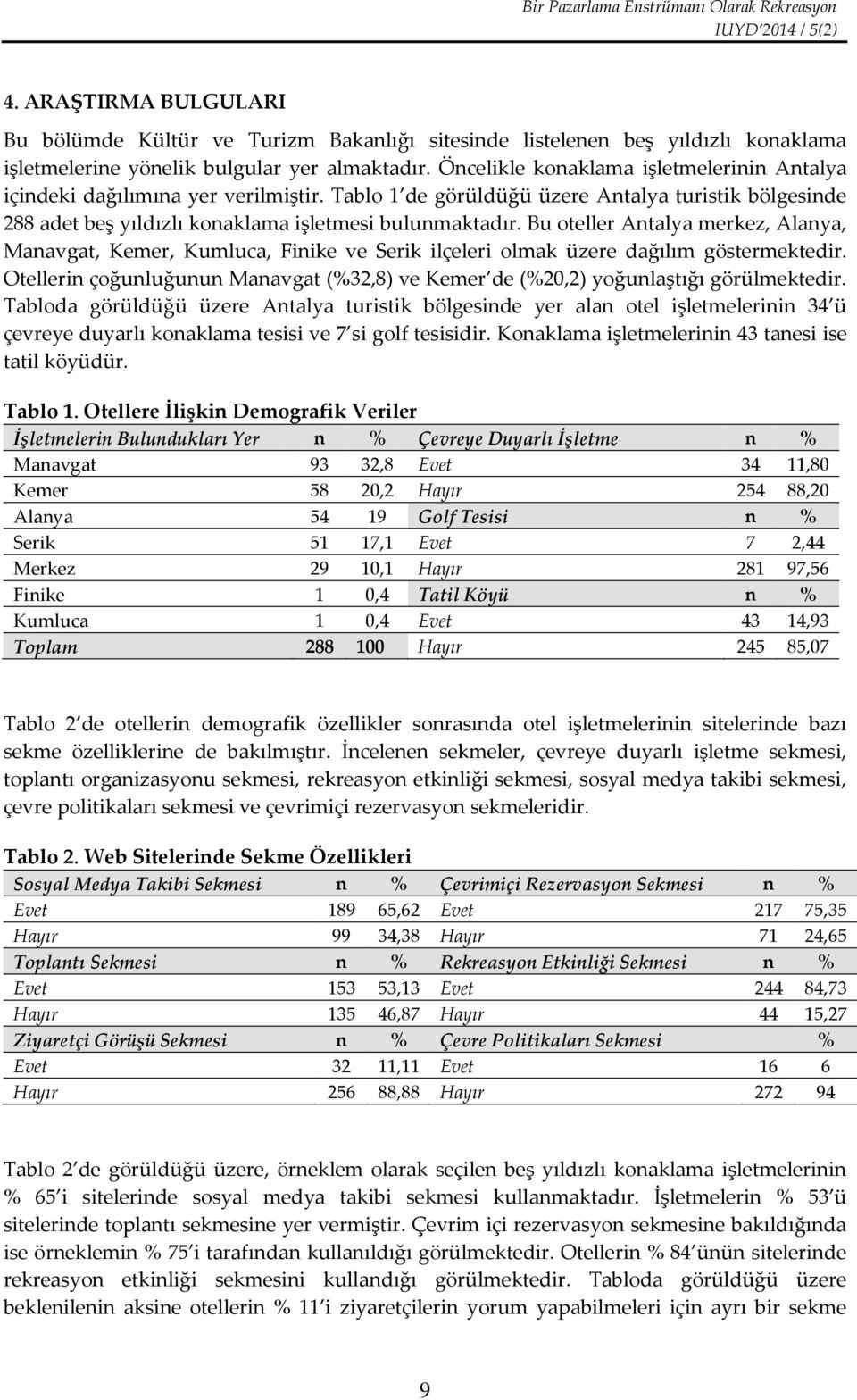 Bu oteller Antalya merkez, Alanya, Manavgat, Kemer, Kumluca, Finike ve Serik ilçeleri olmak üzere dağılım göstermektedir.