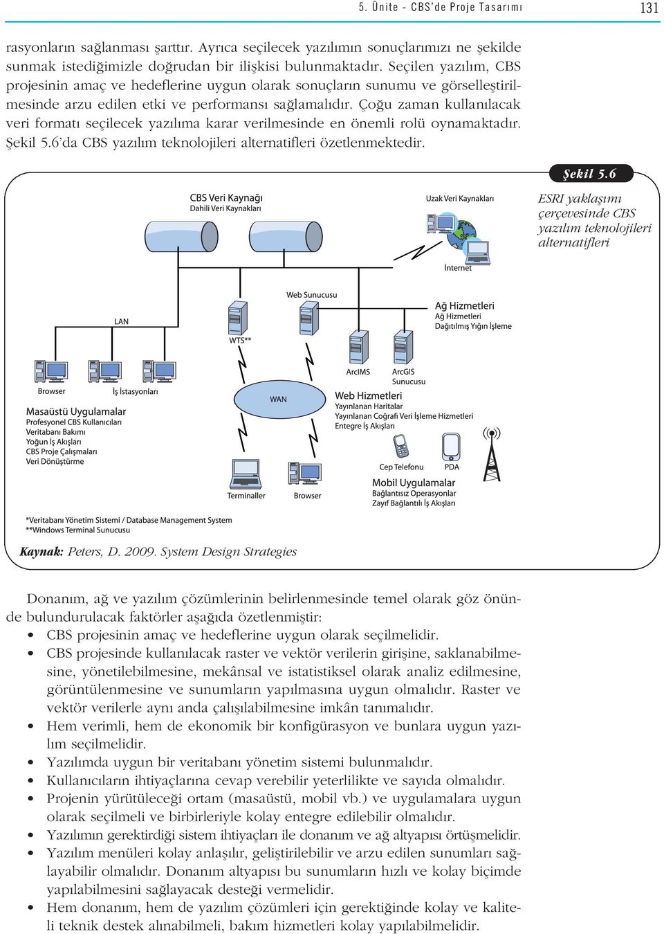 Ço u zaman kullan lacak veri format seçilecek yaz l ma karar verilmesinde en önemli rolü oynamaktad r. fiekil 5.