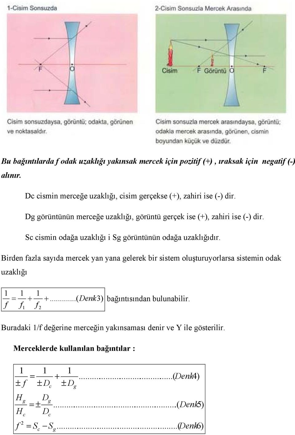 Birden fazla sayıda mercek yan yana gelerek bir sistem oluşturuyorlarsa sistemin odak uzaklığı 1 f 1 1 = + +...( Denk3) bağıntısından bulunabilir.