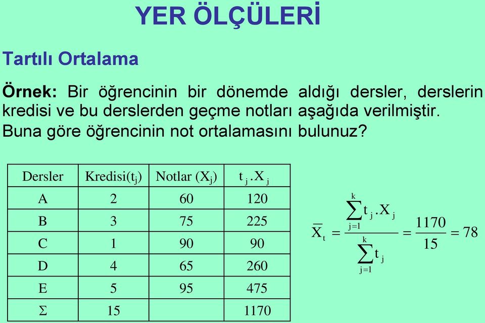 Bua göre öğrec ot ortalamasıı buluuz?