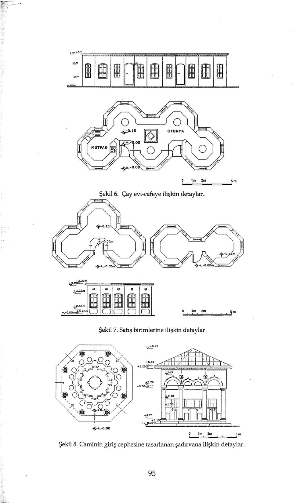 Sahş birimlerine ilişkin detaylar -+-3.70 " -+-l.so--=..._ -&-+,-n.oo +0.70 ~ +0.