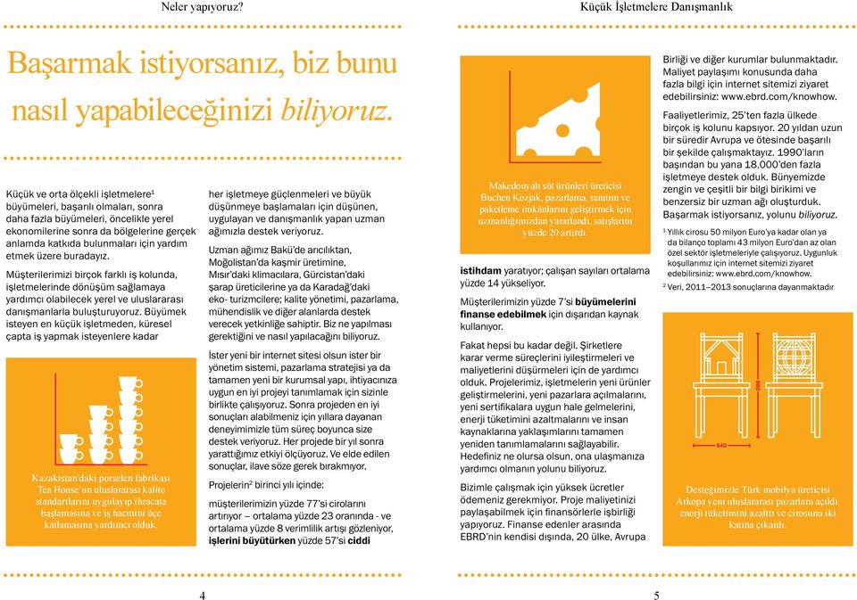 üzere buradayız. Müşterilerimizi birçok farklı iş kolunda, işletmelerinde dönüşüm sağlamaya yardımcı olabilecek yerel ve uluslararası danışmanlarla buluşturuyoruz.