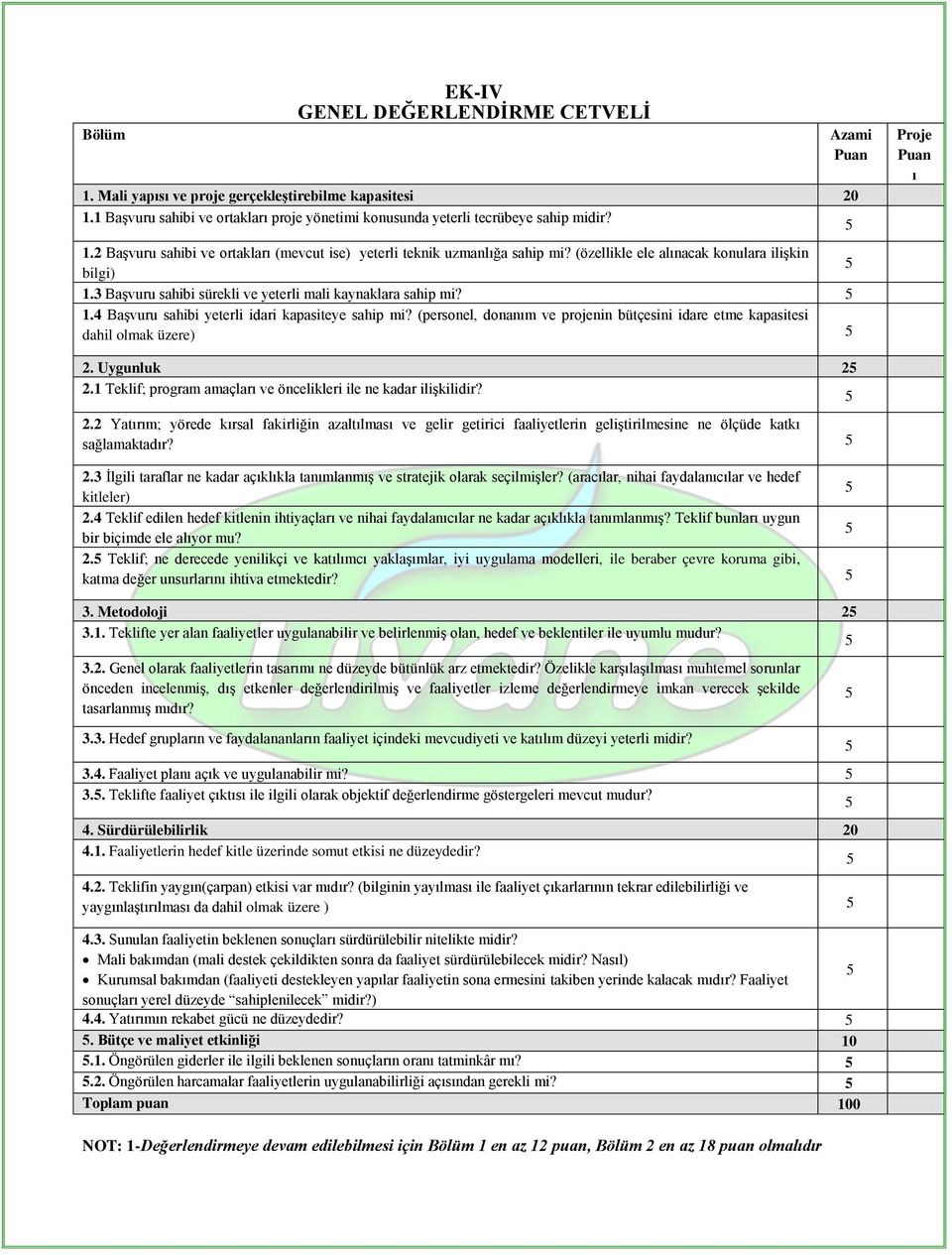 (personel, donanım ve projenin bütçesini idare etme kapasitesi dahil olmak üzere) Azami Puan Proje Puan ı 2.