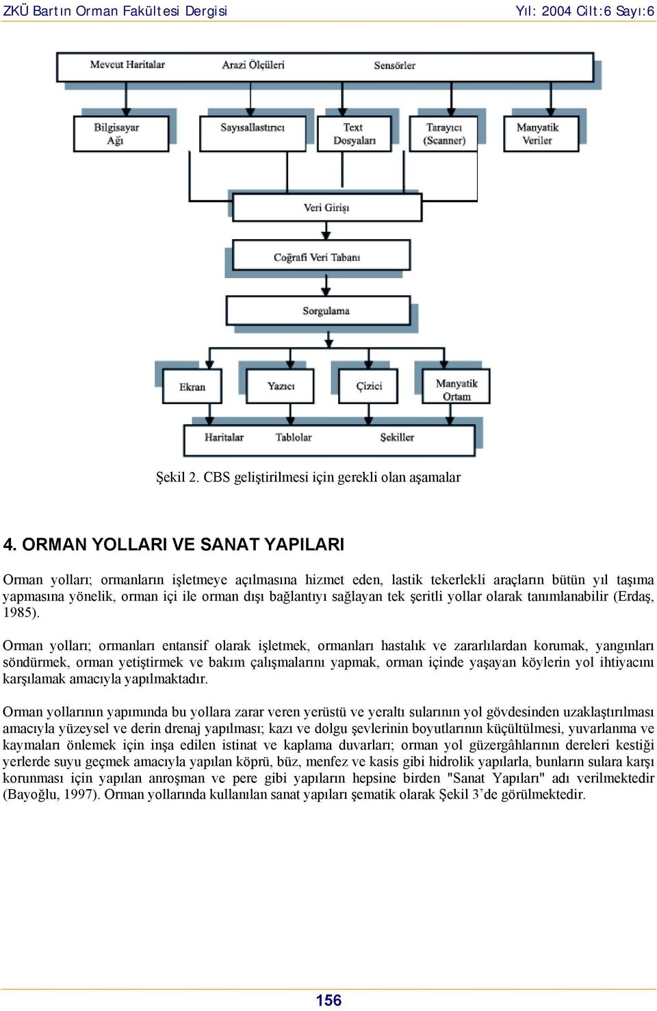 sağlayan tek şeritli yollar olarak tanımlanabilir (Erdaş, 1985).