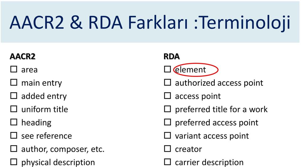 physical description RDA element authorized access point access point