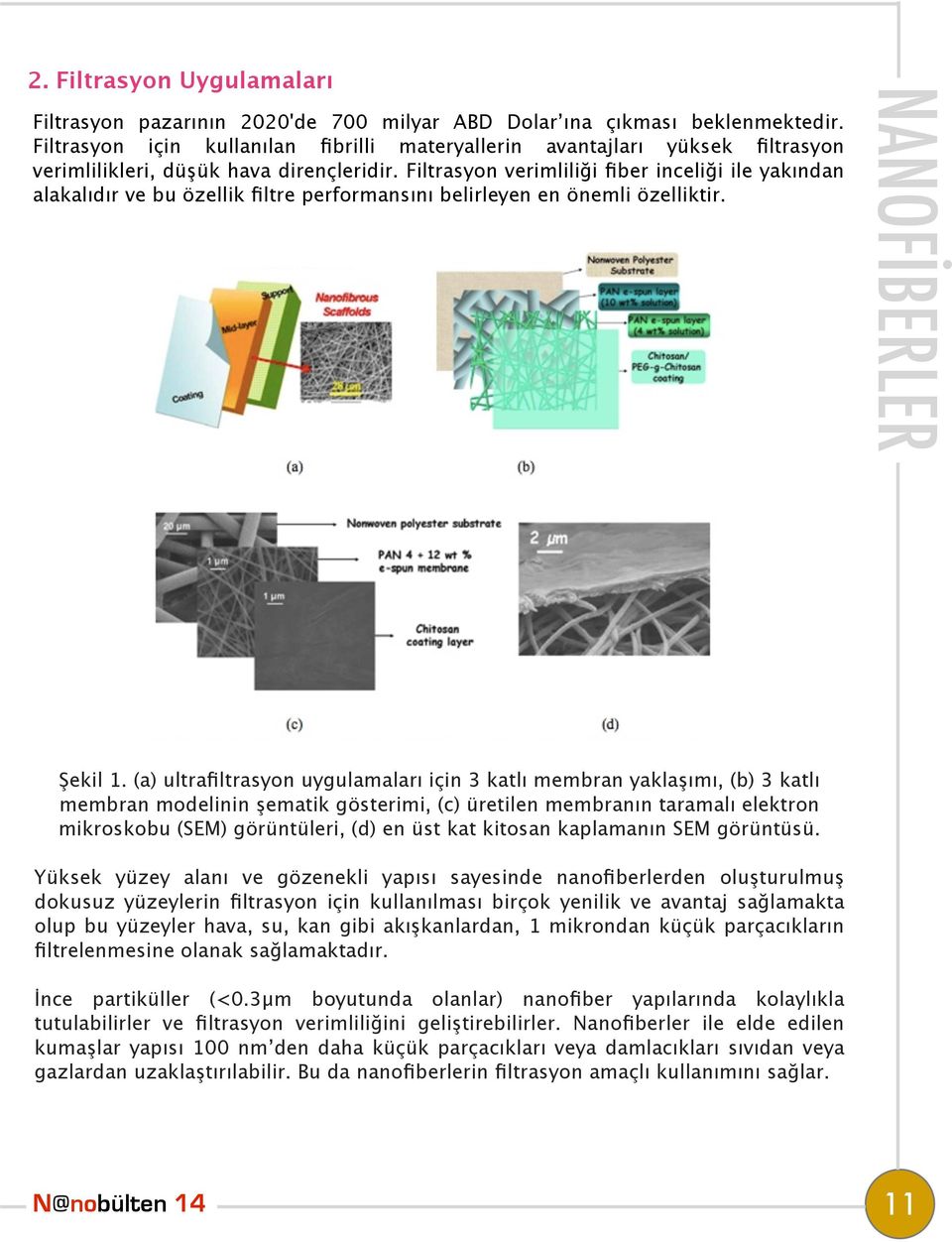 Filtrasyon verimliliği fiber inceliği ile yakından alakalıdır ve bu özellik filtre performansını belirleyen en önemli özelliktir. NANOFİBERLER Şekil 1.