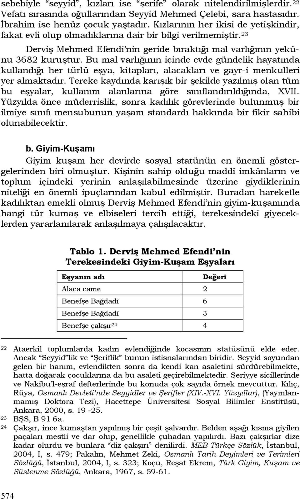 Bu mal varlığının içinde evde gündelik hayatında kullandığı her türlü eşya, kitapları, alacakları ve gayr-i menkulleri yer almaktadır.