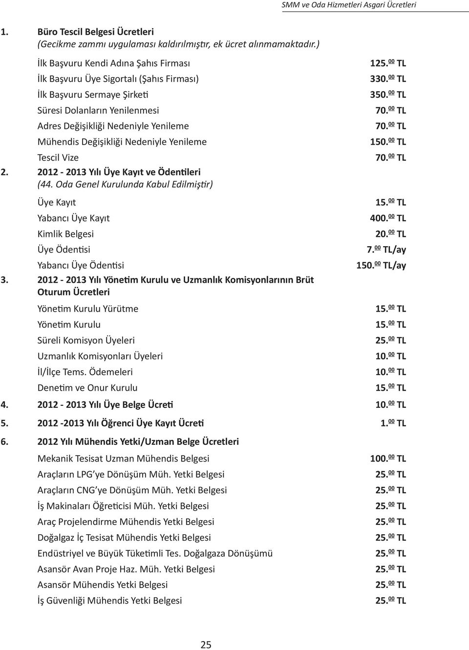 Nedeniyle Yenileme Tescil Vize 2. 2012-2013 Yılı Üye Kayıt ve Ödentileri (44. Oda Genel Kurulunda Kabul Edilmiştir) Üye Kayıt Yabancı Üye Kayıt Kimlik Belgesi Üye Ödentisi Yabancı Üye Ödentisi 3.