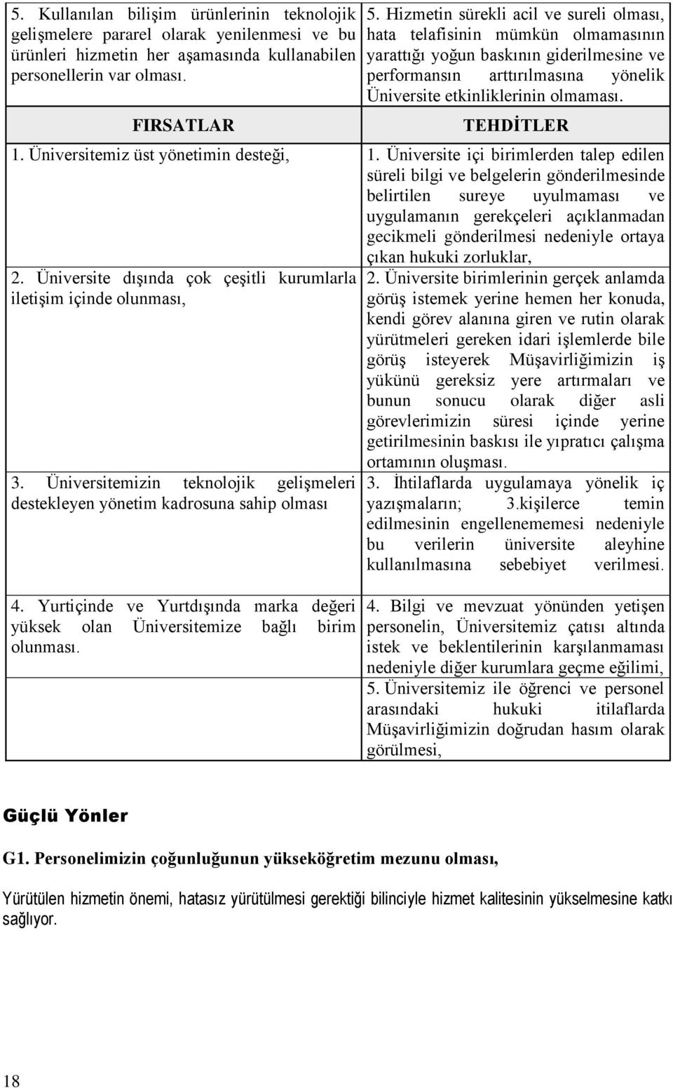 TEHDİTLER 1. Üniversitemiz üst yönetimin desteği, 1.