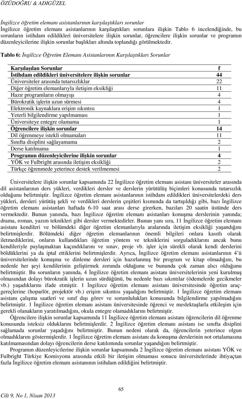 Tablo 6: İngilizce Öğretim Elemanı Asistanlarının Karşılaştıkları Sorunlar Karşılaşılan Sorunlar f İstihdam edildikleri üniversitelere ilişkin sorunlar 44 Üniversiteler arasında tutarsızlıklar 22