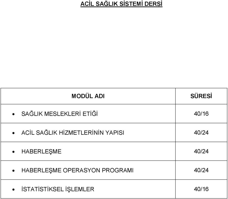 HİZMETLERİNİN YAPISI 40/24 HABERLEŞME 40/24