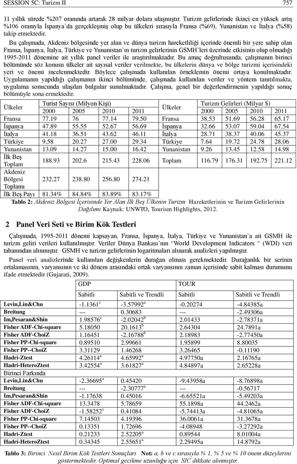 Bu çalışmada, Akdeniz bölgesinde yer alan ve dünya turizm hareketliliği içerinde önemli bir yere sahip olan Fransa, İspanya, İtalya, Türkiye ve Yunanistan ın turizm gelirlerinin GSMH leri üzerinde