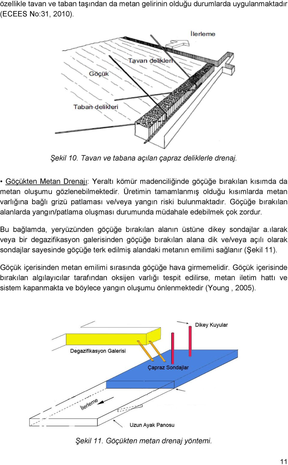 Üretimin tamamlanmış olduğu kısımlarda metan varlığına bağlı grizü patlaması ve/veya yangın riski bulunmaktadır.