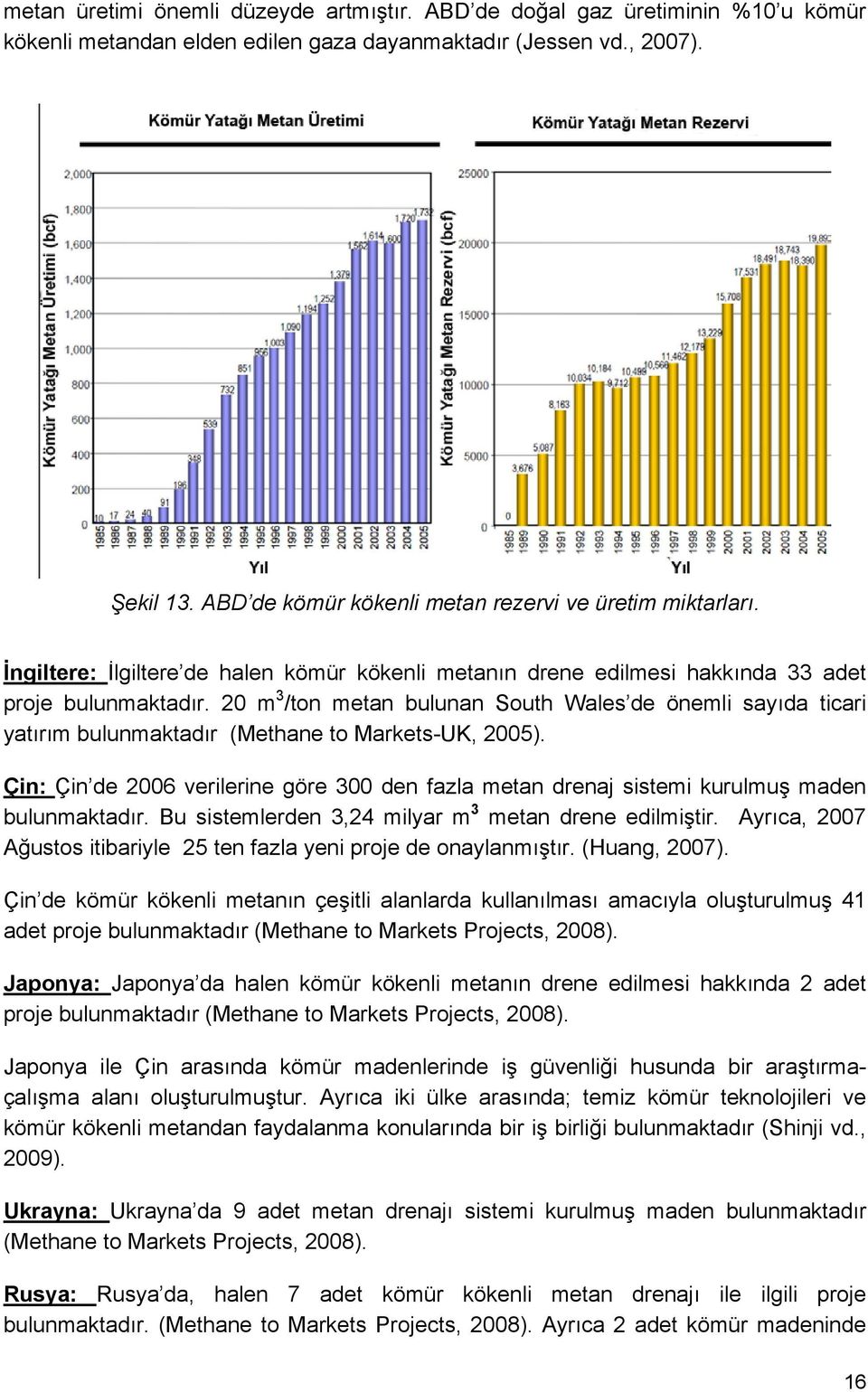 20 m 3 /ton metan bulunan South Wales de önemli sayıda ticari yatırım bulunmaktadır (Methane to Markets-UK, 2005).