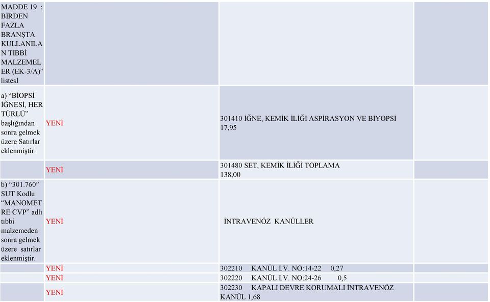 760 SUT Kodlu MANOMET RE CVP adlı malzemeden sonra gelmek üzere satırlar 301480 SET, KEMİK İLİĞİ TOPLAMA 138,00