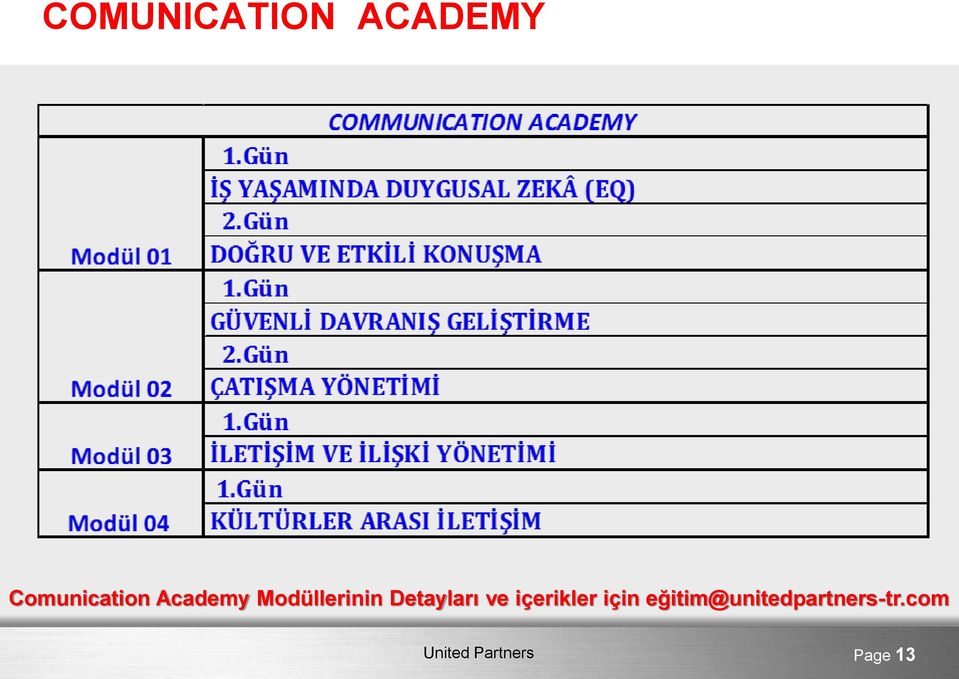 içerikler için