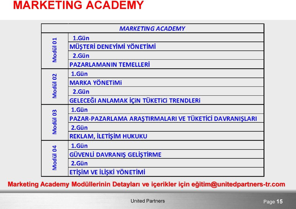 ve içerikler için