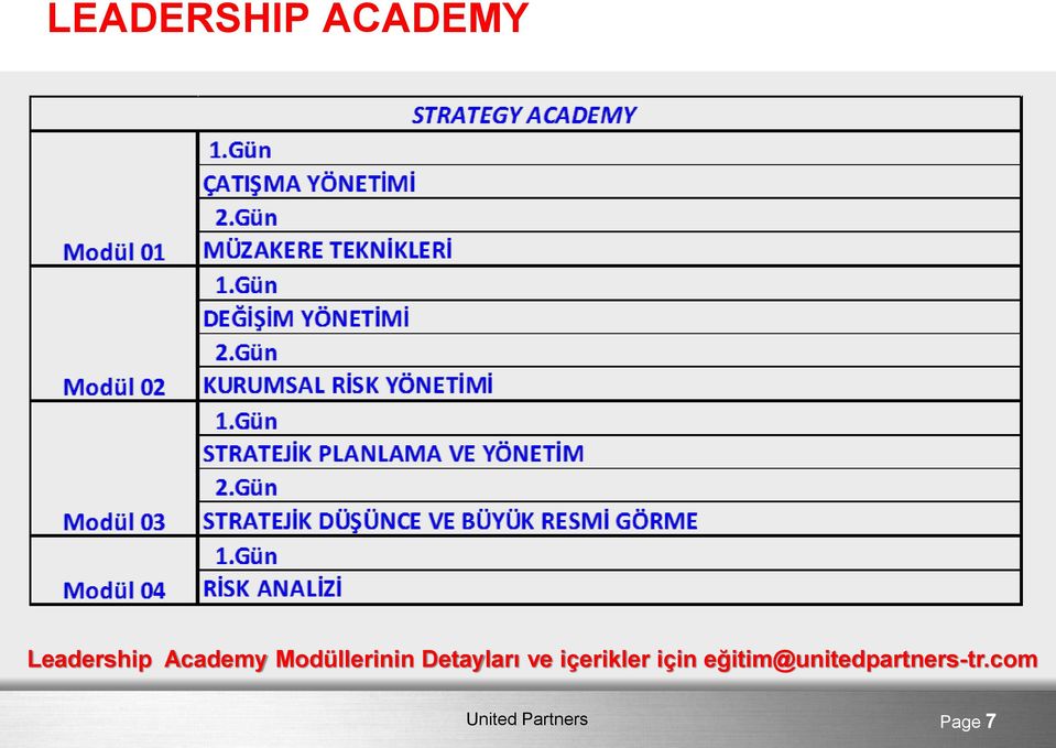 ve içerikler için