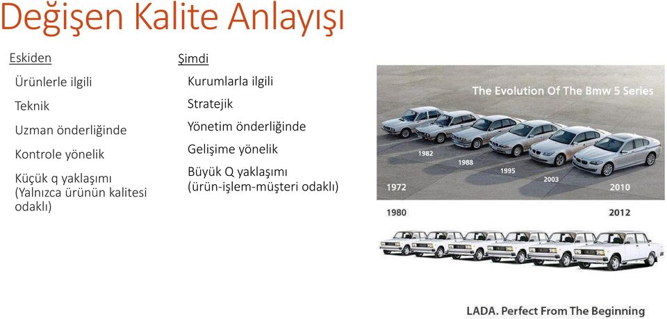 kalitesi odaklı) Şimdi Kurumlarla ilgili Stratejik Yönetim