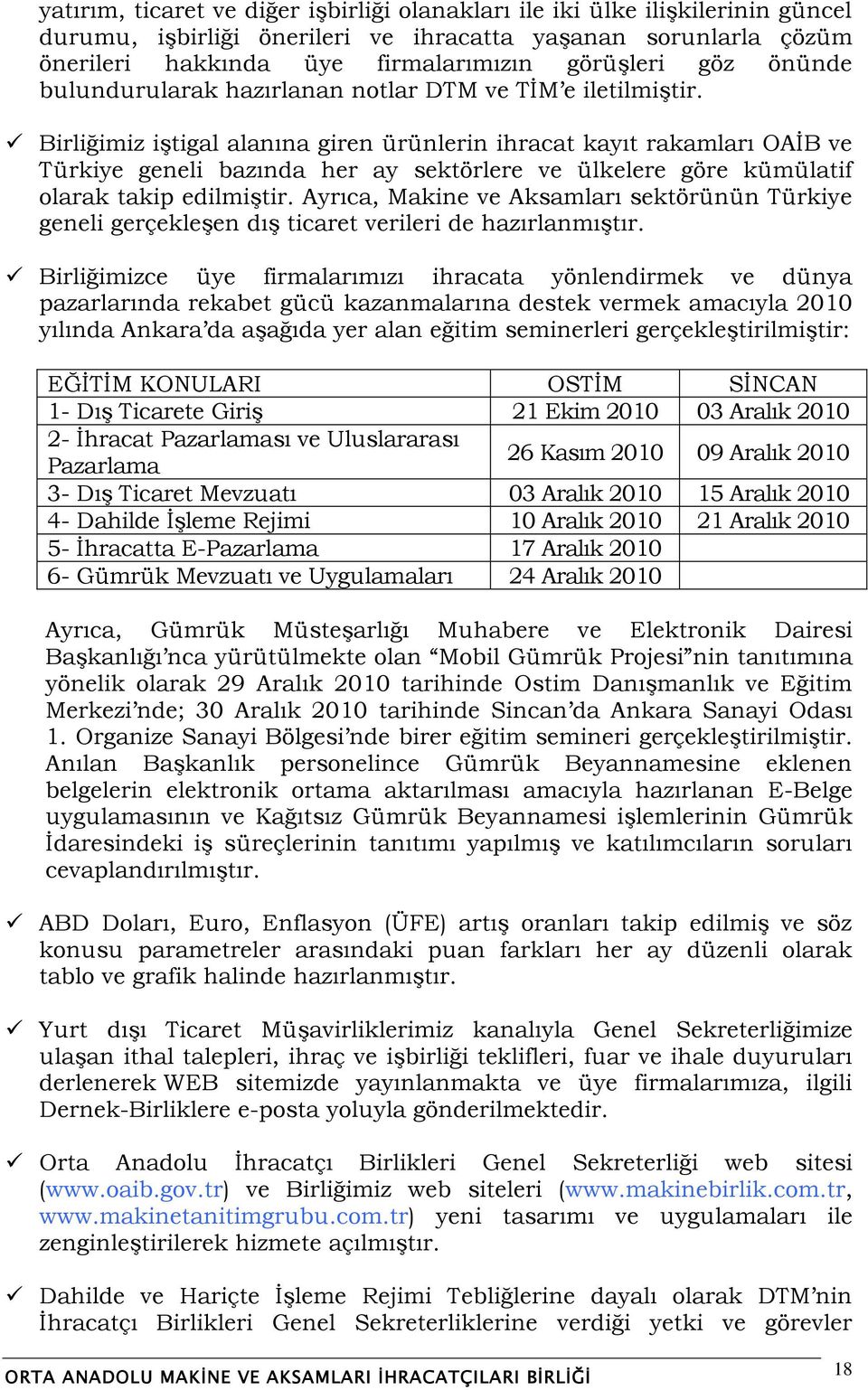 Birliğimiz iģtigal alanına giren ürünlerin ihracat kayıt rakamları OAĠB ve Türkiye geneli bazında her ay sektörlere ve ülkelere göre kümülatif olarak takip edilmiģtir.