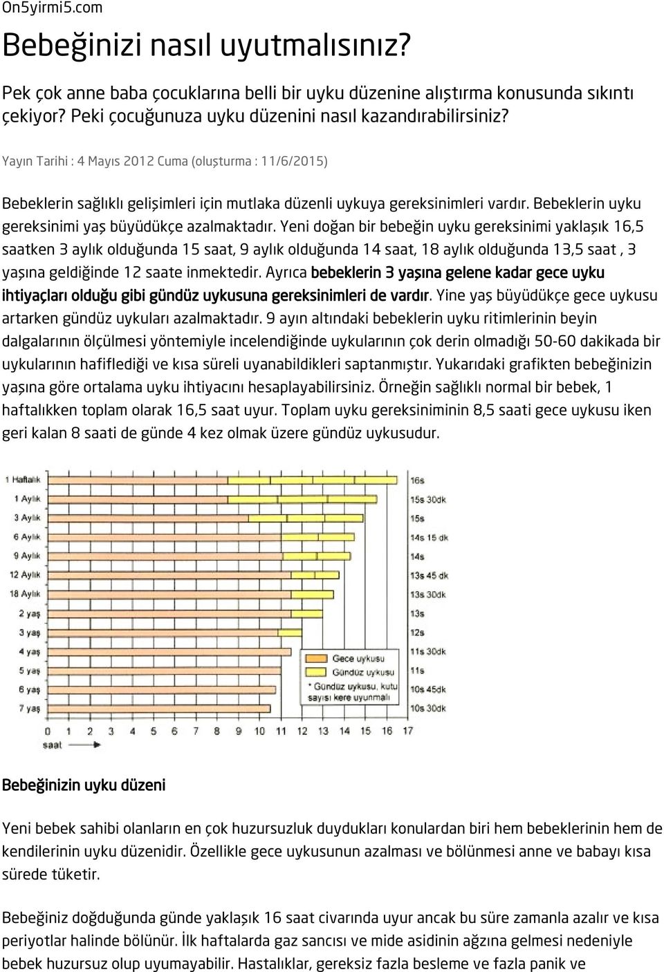 Yeni doğan bir bebeğin uyku gereksinimi yaklaşık 16,5 saatken 3 aylık olduğunda 15 saat, 9 aylık olduğunda 14 saat, 18 aylık olduğunda 13,5 saat, 3 yaşına geldiğinde 12 saate inmektedir.