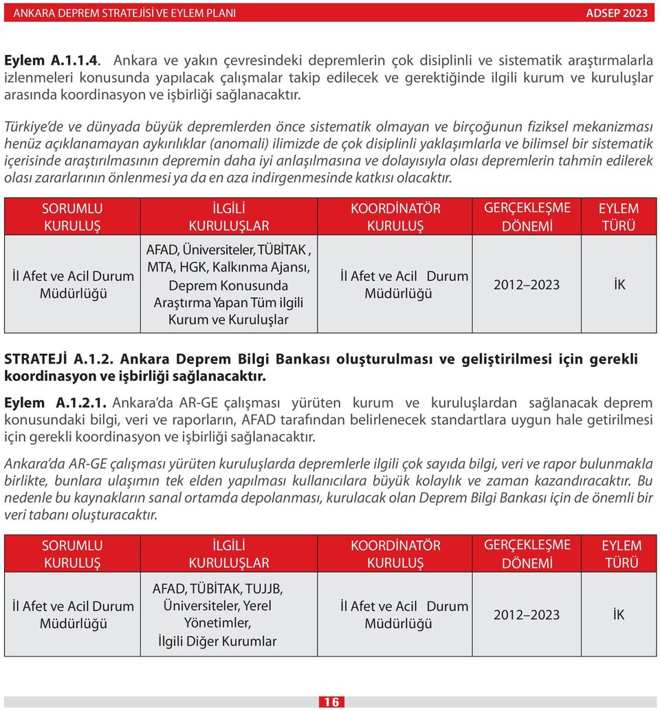 koordinasyon ve işbirliği sağlanacaktır.