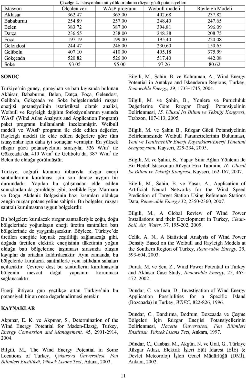 6 SONUÇ Türkiye nin güney, güneybatı ve batı kıyısında bulunan Akhisar, Bababurnu, Belen, Datça, Foça, Gelendost, Gelibolu, Gökçeada ve Söke bölgelerindeki rüzgar enerjisi potansiyelinin