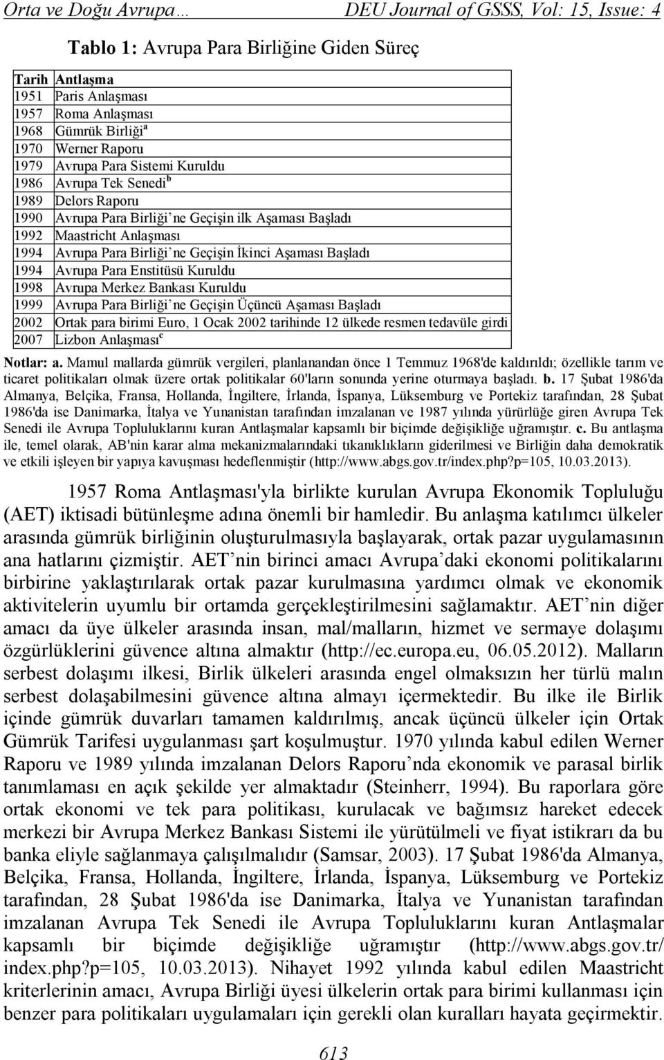 İkinci Aşaması Başladı 1994 Avrupa Para Enstitüsü Kuruldu 1998 Avrupa Merkez Bankası Kuruldu 1999 Avrupa Para Birliği ne Geçişin Üçüncü Aşaması Başladı 2002 Ortak para birimi Euro, 1 Ocak 2002