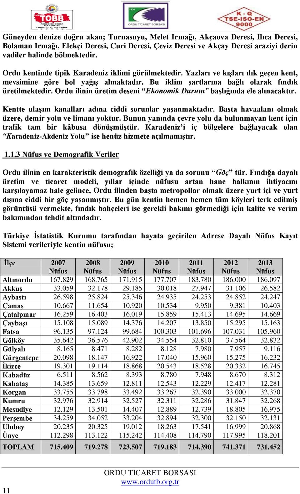 Ordu ilinin üretim deseni Ekonomik Durum başlığında ele alınacaktır. Kentte ulaşım kanalları adına ciddi sorunlar yaşanmaktadır. Başta havaalanı olmak üzere, demir yolu ve limanı yoktur.