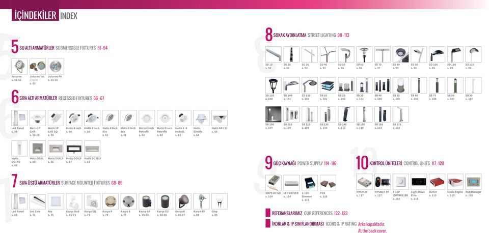 101 SB 10 s. 102 SB 20 s. 102 SB 30 s. 102 SB 40 s. 105 SB 50 s. 106 SB 60 s. 106 SB 70 s. 106 SB 80 s. 107 SB 90 s. 107 Led Panel s. 56 Metis 1P CMT s. 58-59 Metis 1P CMT SQ s. 59 Metis 4 Inch s.