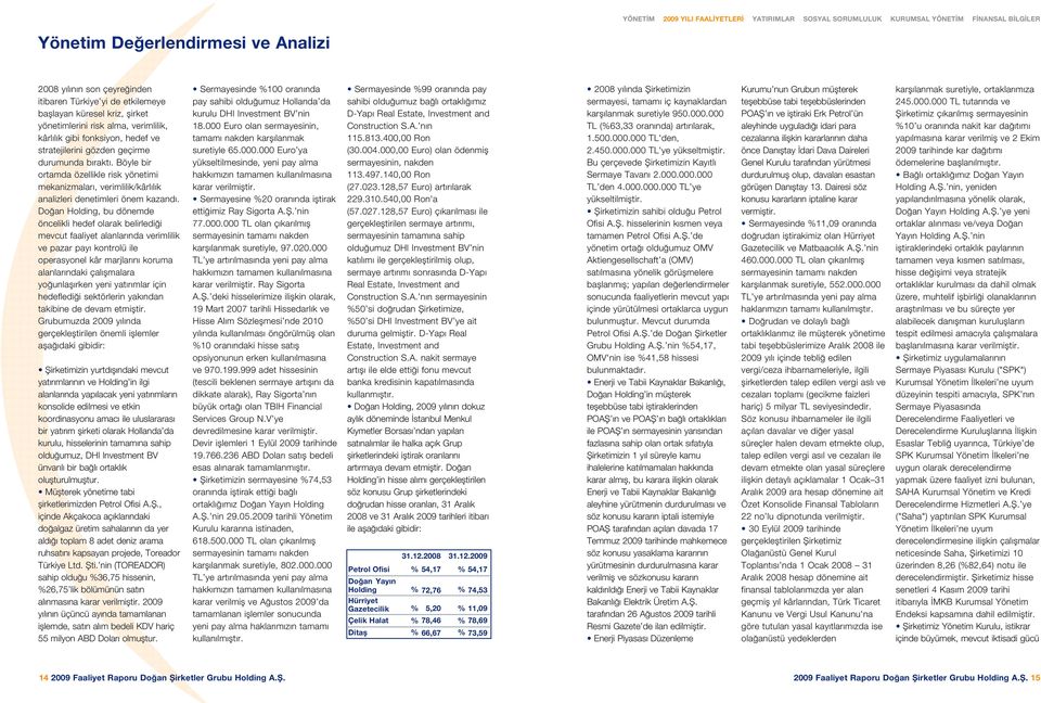 Böyle bir ortamda özellikle risk yönetimi mekanizmalar, verimlilik/kârl l k analizleri denetimleri önem kazand.